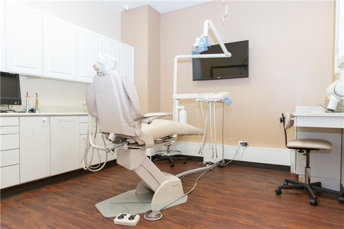 Dental Group of Chicago